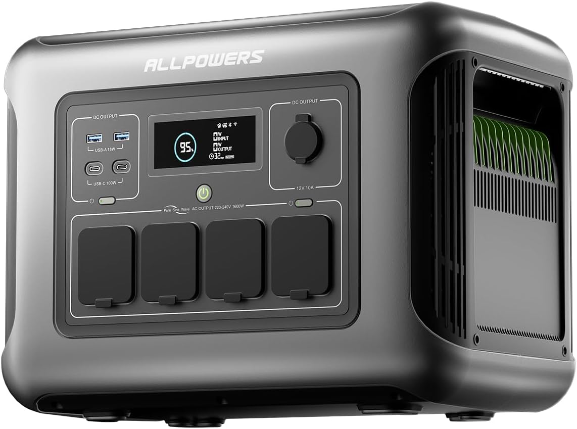 Allpowers R1500 Lite Portable Power Station