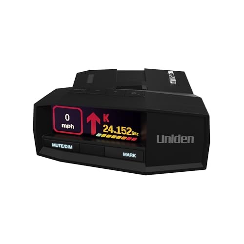 Best Radar Detectors of 2026